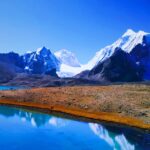 Best Places to Visit in Sikkim to Escape Heat