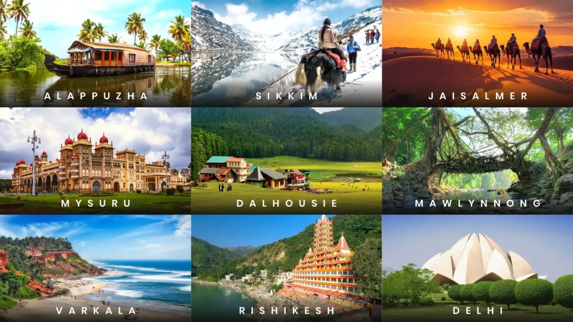 Most Searched Tourist Places in India