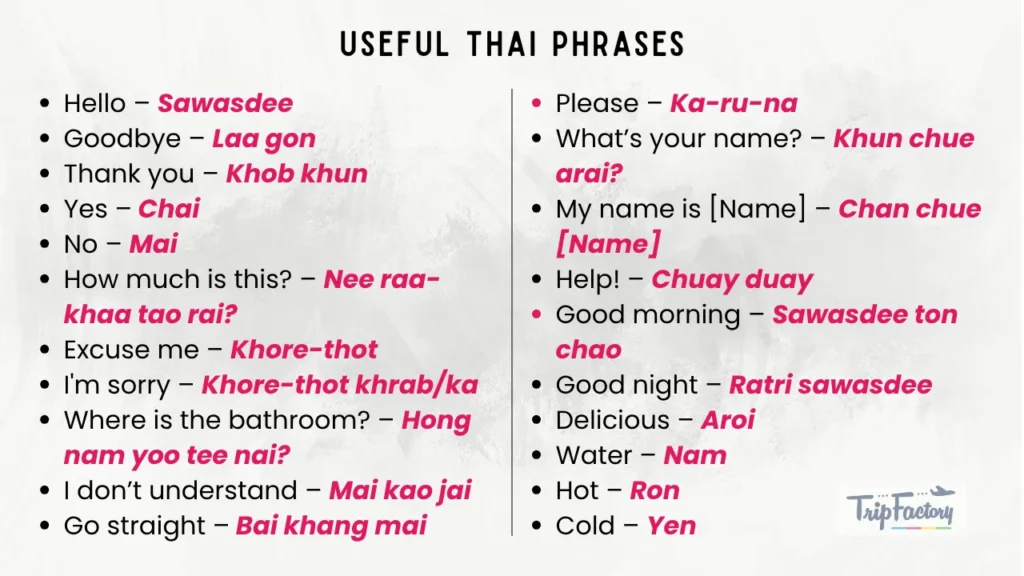 Useful Thai Phrases for Tourists visiting to Thailand