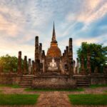 Sukhothai Climate Overview